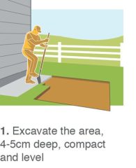 Installation-1-400x492