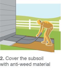 Installation-2-400x453